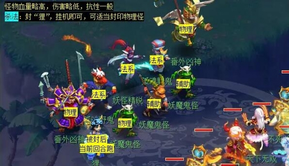 消滅精銳示意圖