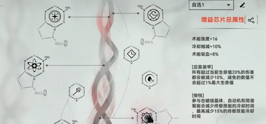 重構阿塔提斯拉彌爾共鳴技能及連招攻略
