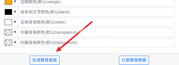 JOJO替身面板生成器全攻略：自定義專屬替身六維圖