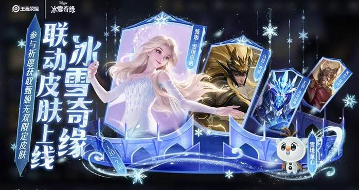 聯動皮膚獎池列表