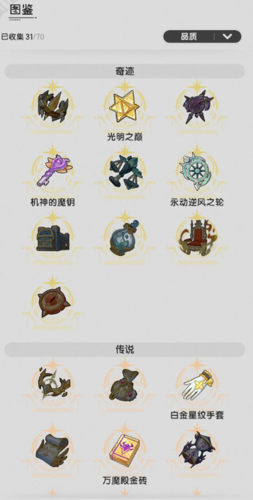 藏寶點挖掘示意圖