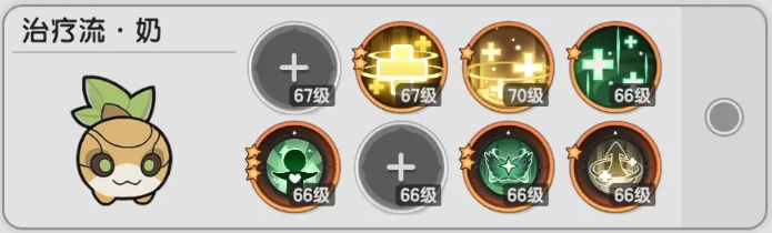 主奶流技能搭配示意圖