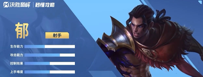 決勝巔峰郁：深淵射手全面解析-景澄手游網