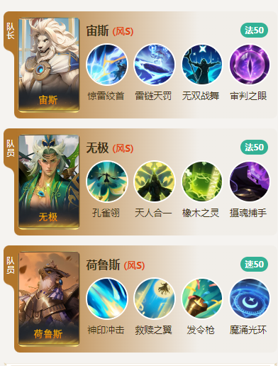 荒野國度S2賽季無敵宙斯隊解析：平民風系陣容的戰術核心與克制邏輯-景澄手游網