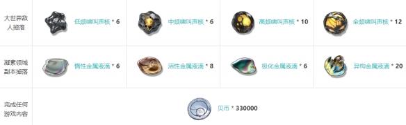 技能效果示意圖