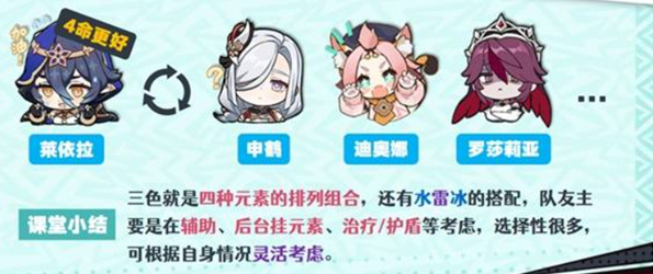 原神5.2版本恰斯卡異色三連星陣容搭配攻略-景澄手游網(wǎng)