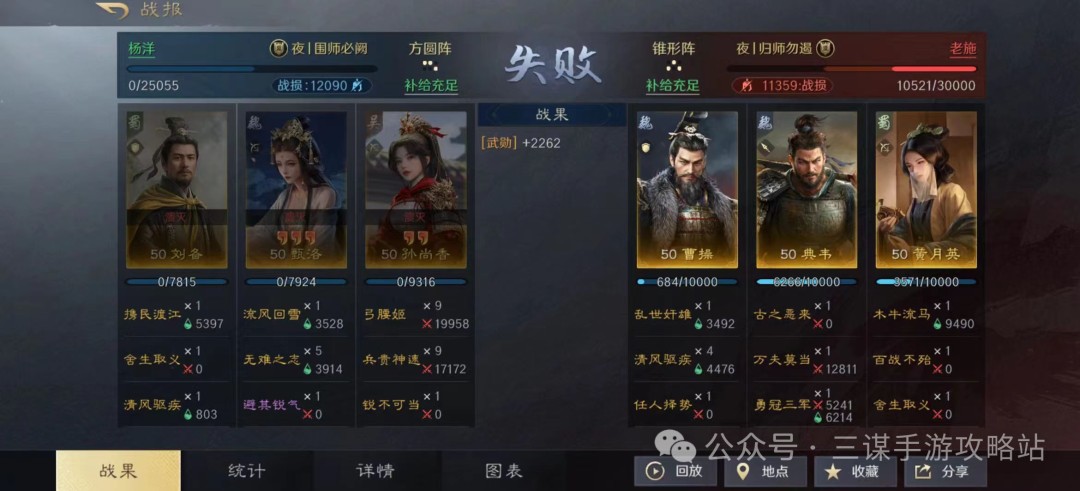 虎衛戰報1