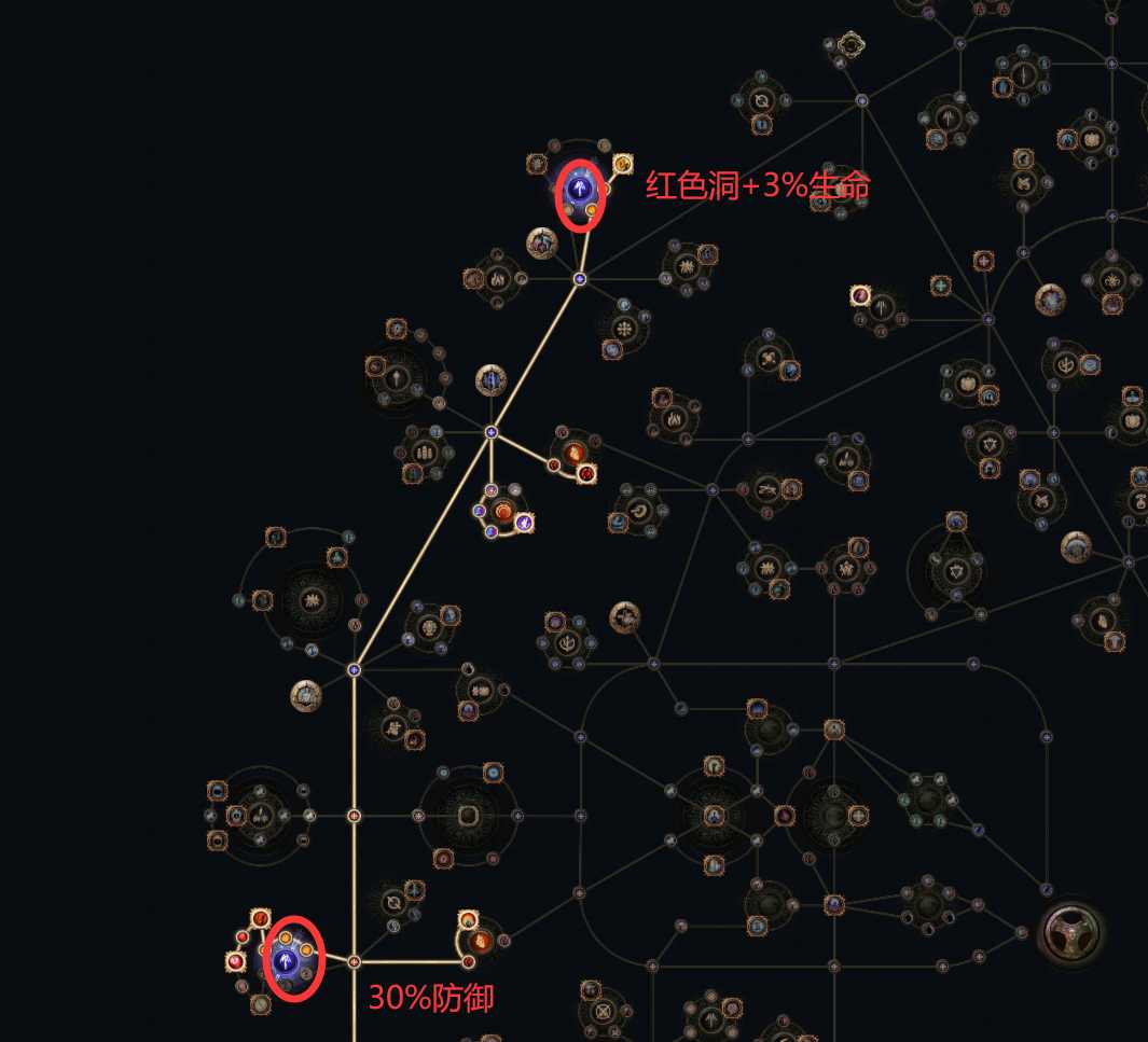 藥劑搭配示意圖