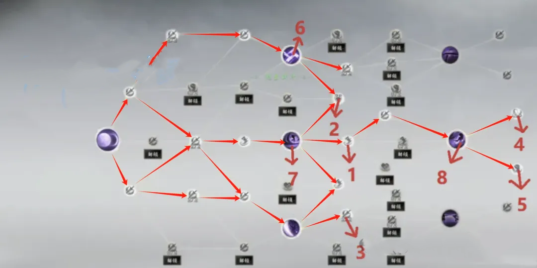 誅仙世界影合歡技能如何加點?PVE/PVP攻略