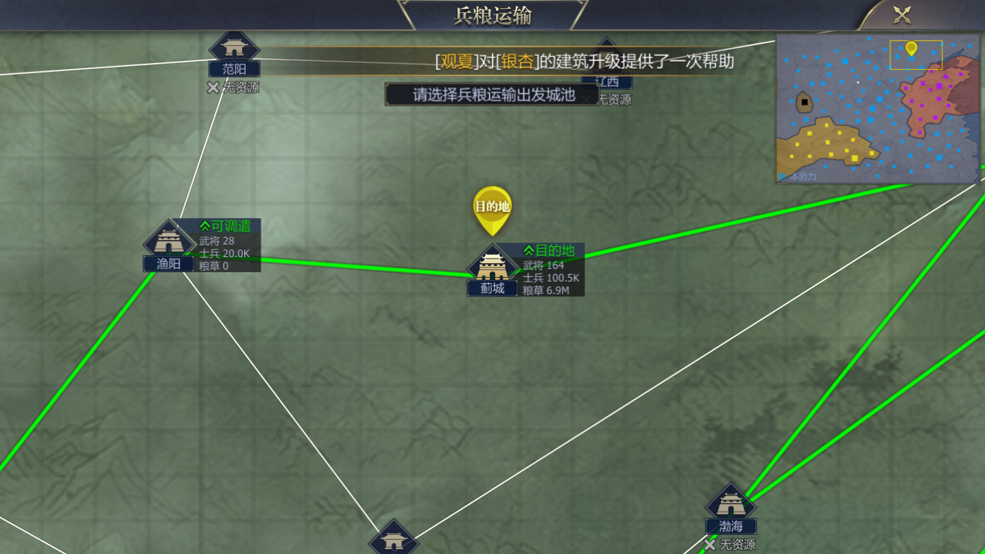 調運路徑示意圖