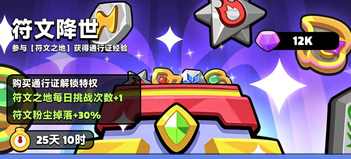 通行證界面示意圖