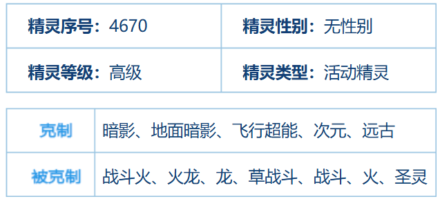 月光飛賊培養方案與性格推薦