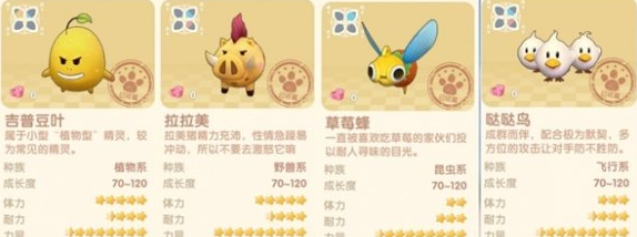 黑森林怪物分布圖