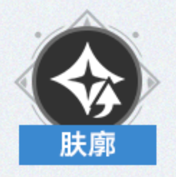 膚廓增益效果示意圖