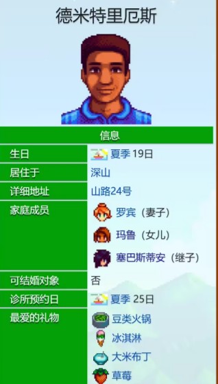 德米特里厄斯與羅賓在木匠店