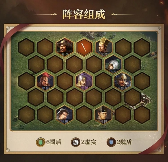 站位示意圖