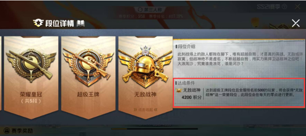 特殊段位示意圖
