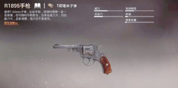 T2級(jí)手槍示意圖