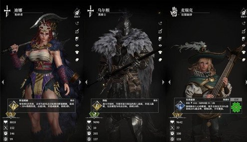 高收益配方示意圖