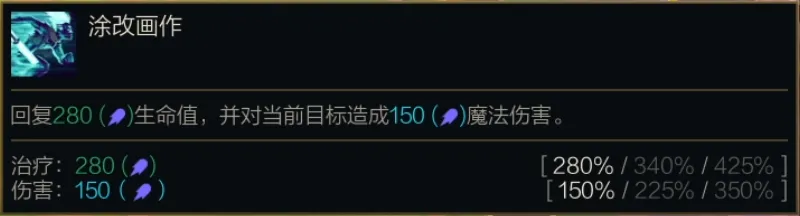 金鏟鏟之戰S14:2費艾克深度攻略,雙羈絆+技能詳解助你稱霸天梯!