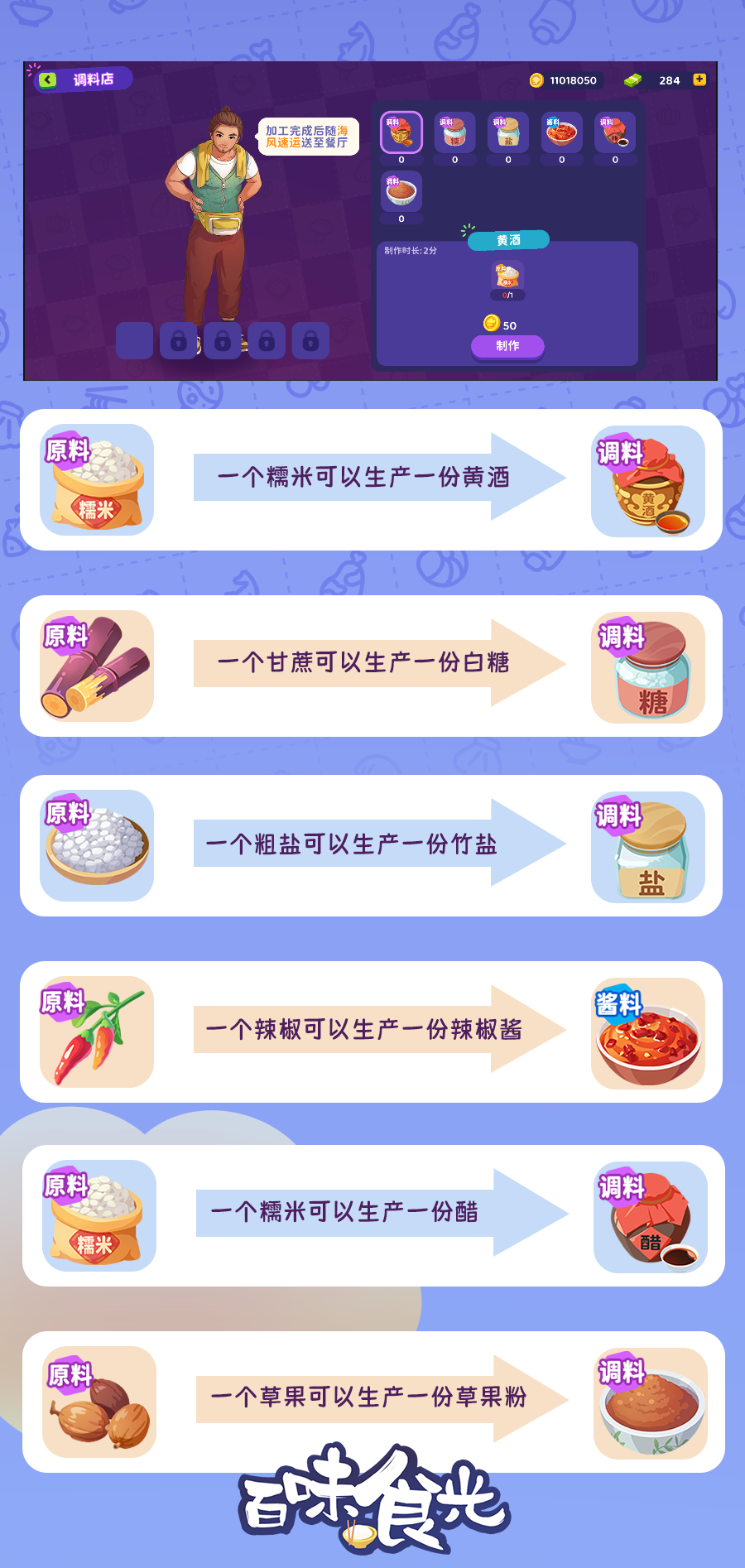 調料店加工場景