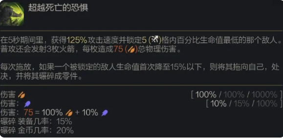 金鏟鏟之戰(zhàn)S14揭秘:厄加特二星五費(fèi)卡為何稱霸后期?