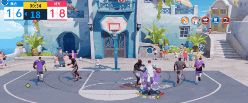 進攻技能示意圖