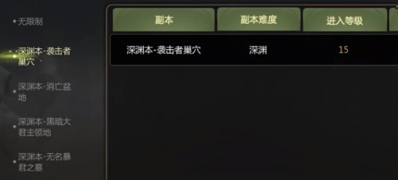 龍之谷世界深淵副本怎么開?開啟條件介紹