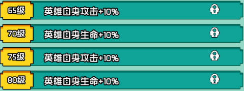 艾倫大陸火槍·毛瑟技能如何?詳情介紹