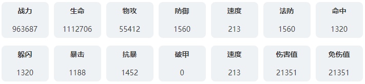 永夜降臨復蘇伊卡洛斯技能介紹,如何增益并治療?