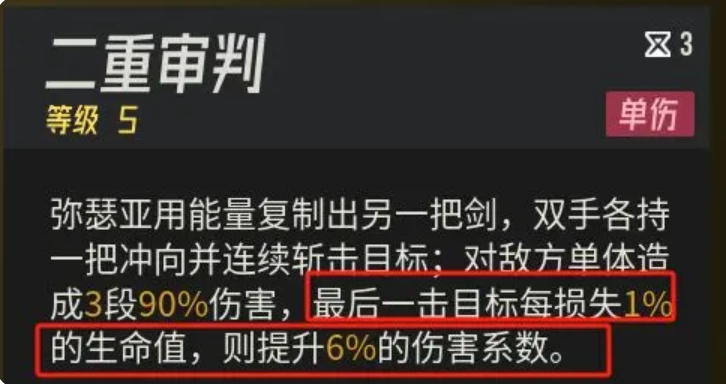 隊(duì)伍構(gòu)建示意圖