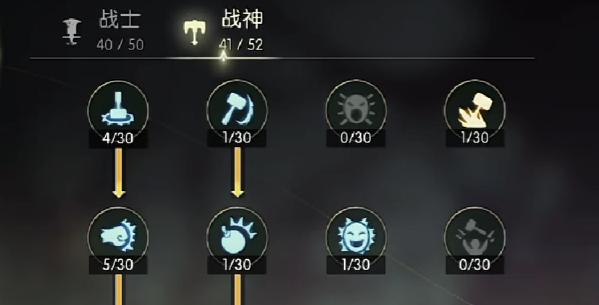 PVE加點示意圖