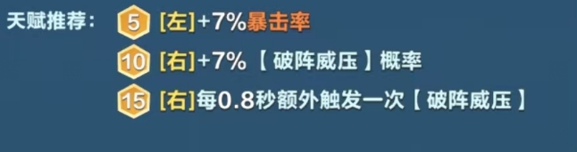 暴擊流技能聯動示意圖