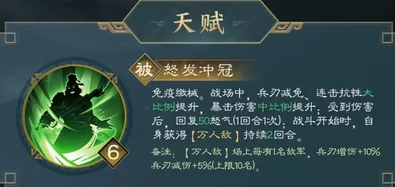天賦圖標