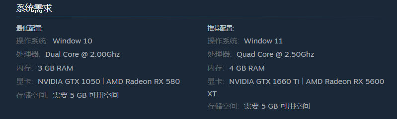 最低配置運行截圖