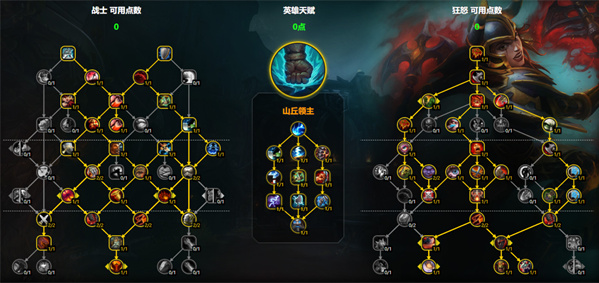 山丘領主天賦示意圖