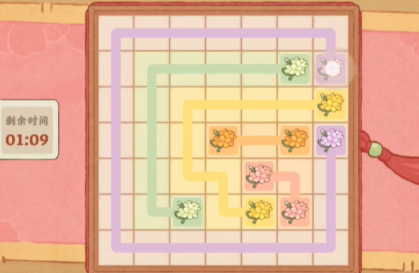 第三關(guān)示意圖3