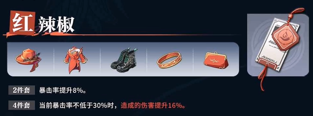 紅辣椒潮品示意圖