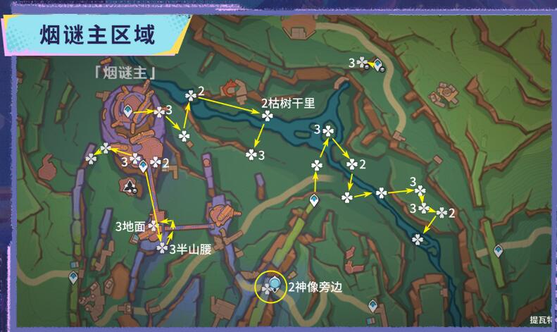煙謎主地下分布圖