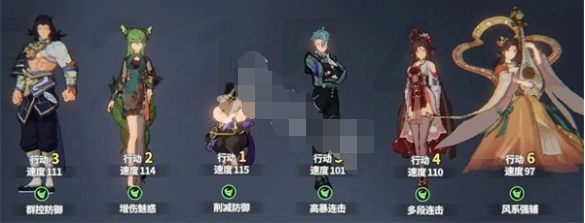 中期陣容搭配示意圖