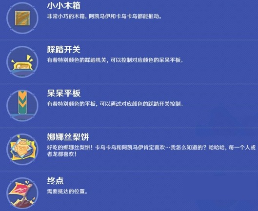 關(guān)卡道具布局