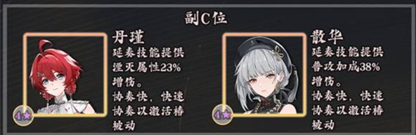 配隊(duì)推薦示意圖