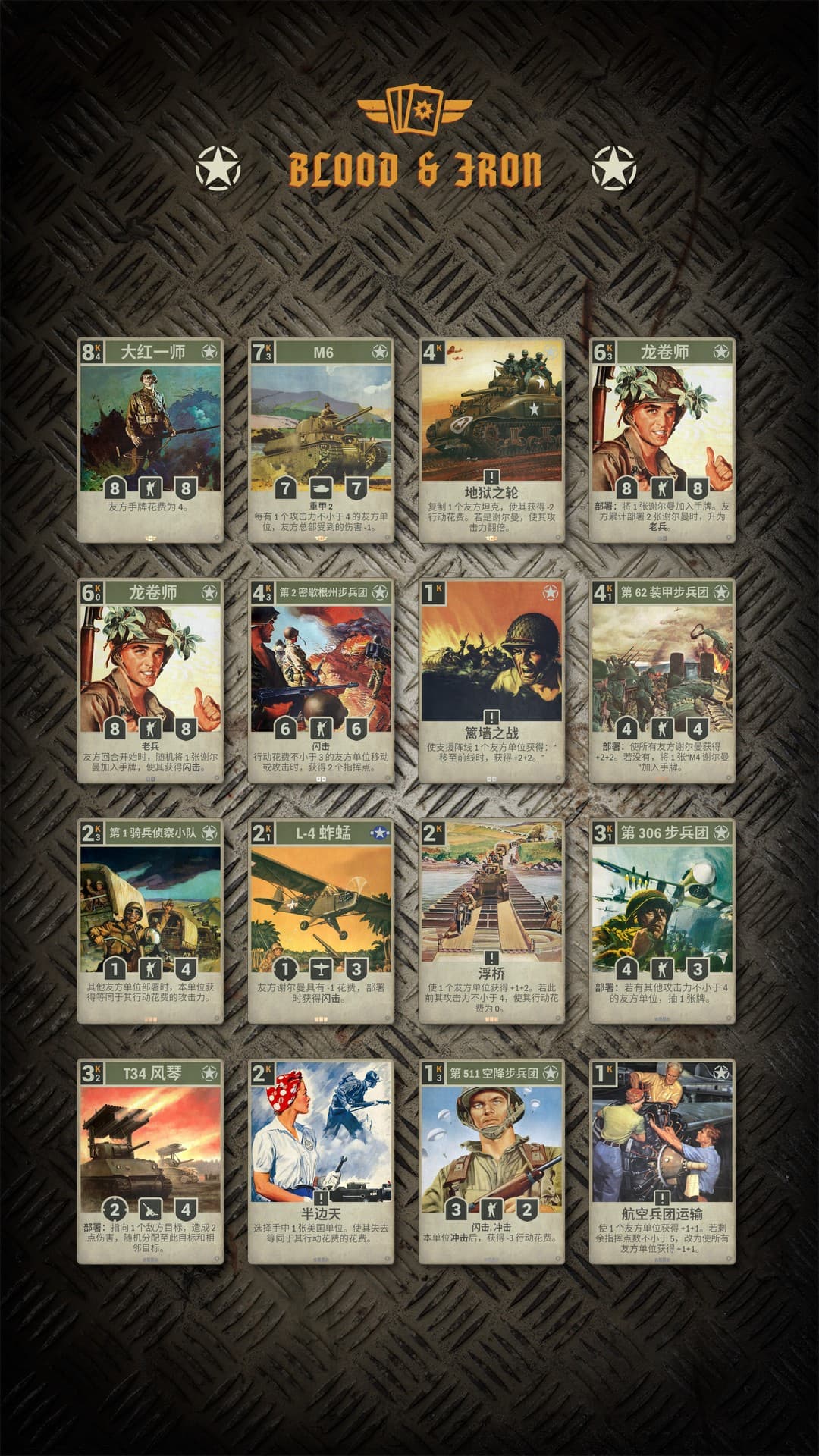 美國新卡示意圖