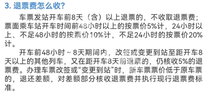 12306退票不扣費：3個免費時機，避開手續費陷阱-景澄手游網