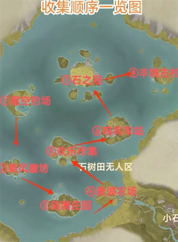 石樹田無人區地圖