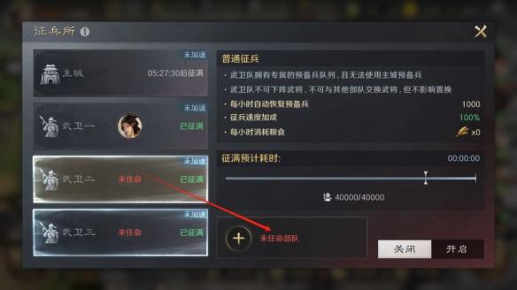 武衛隊任命流程示意圖