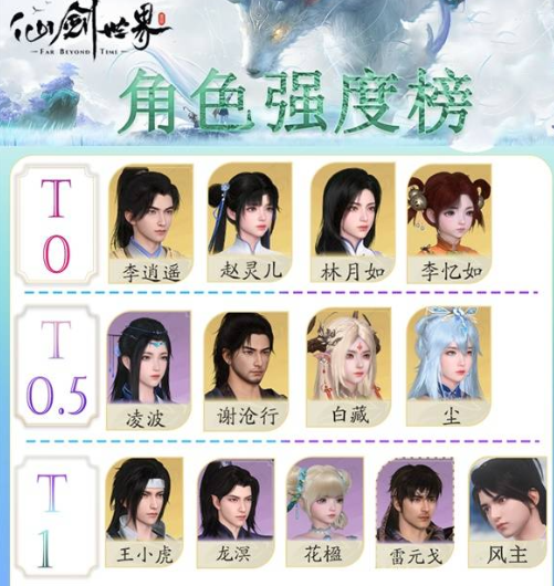 仙劍世界自選五星哪個好?角色選擇推薦