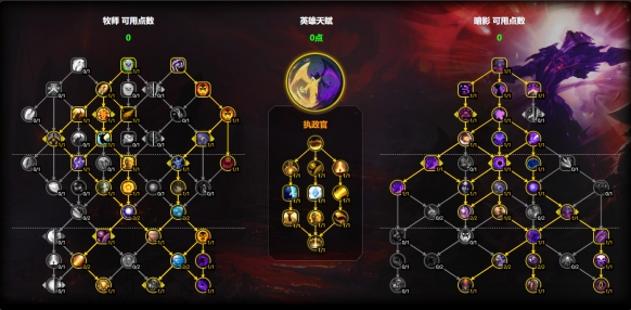 大秘境天賦圖