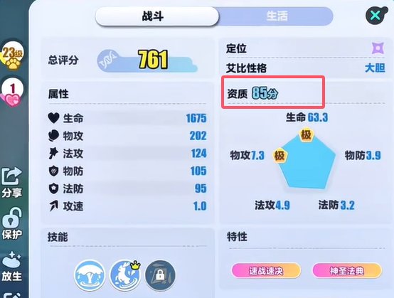資質評介