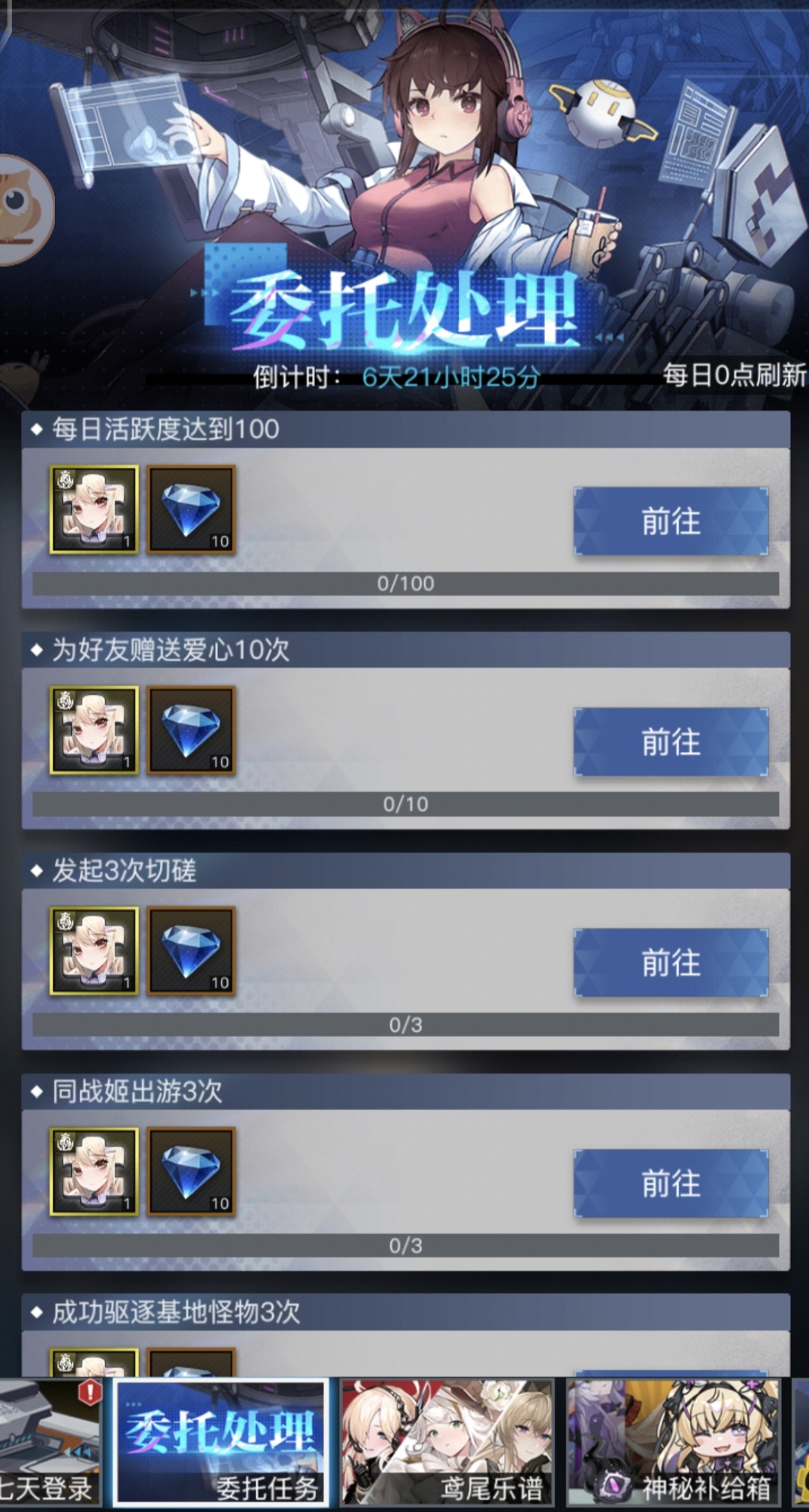 委托任務(wù)獎(jiǎng)勵(lì)示意圖